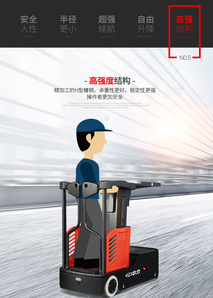 高空取料機(jī),電動(dòng)揀選車