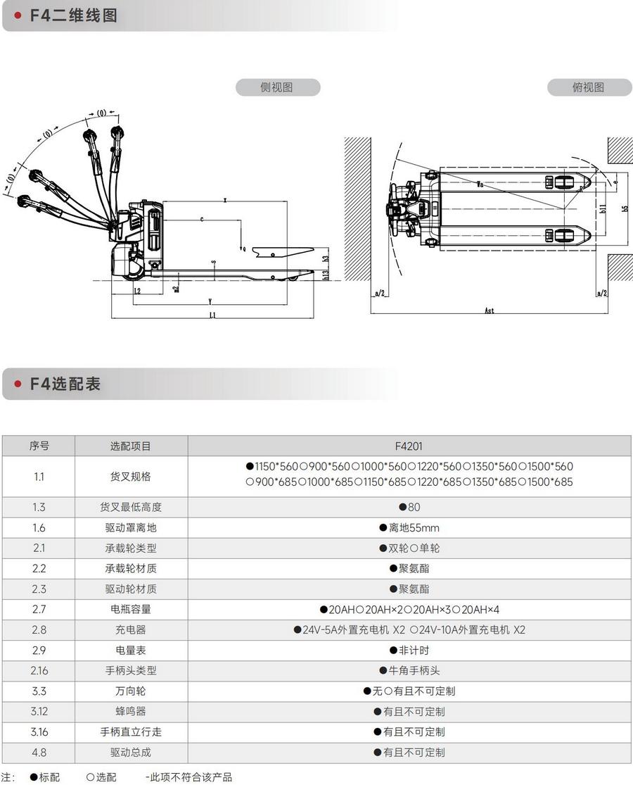 中力F4201鋰電池全電動(dòng)搬運(yùn)車(chē),托盤(pán)搬運(yùn)車(chē)
