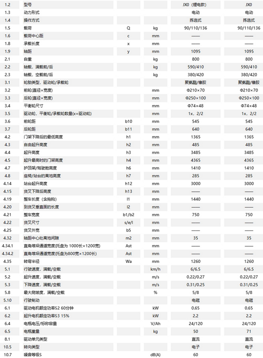 高空取料機(jī),電動(dòng)揀選車
